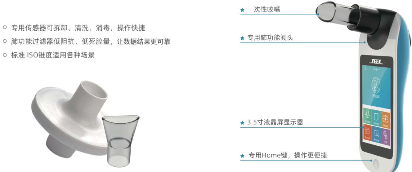 专用传感器，严防交叉感染