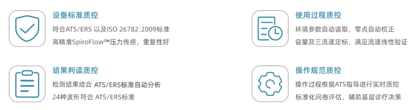 多重质控，满足临床检测要求