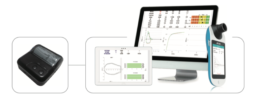 智能信息物联，辅助医生管理诊断
