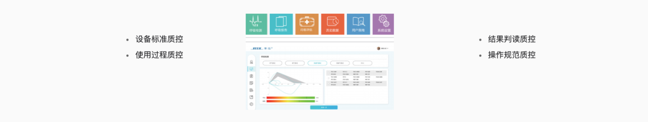 多重质控 满足临床检测要求