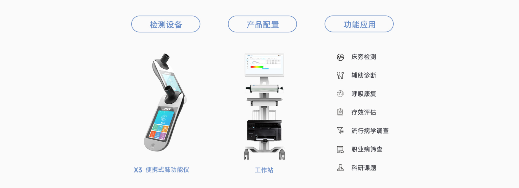 数据量化报告、数字化动态存储 支持全部数据导出